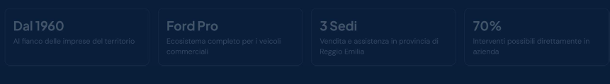 Soluzioni Sales & Service per la tua azienda